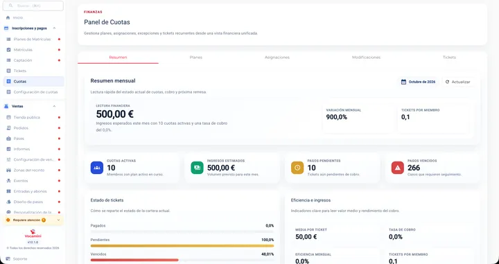 Panel de cuotas del dashboard de Vocamini, con el resumen mensual de ingresos y los pagos pendientes y vencidos